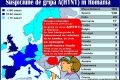 Gripa A (H1N1) in Romania