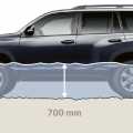Toyota Land Cruiser - Foto 63 din 67