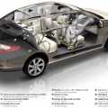 Renault Fluence - Foto 63 din 65