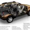 Dacia Duster - Foto 29 din 30