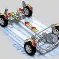 SUV-uri - Foto 16 din 16