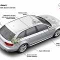 Audi S4/S4 Avant - Foto 23 din 27