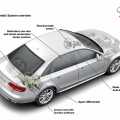 Audi S4/S4 Avant - Foto 24 din 27