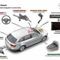 Audi S4/S4 Avant - Foto 25 din 27