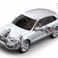 Audi Q5 - Foto 40 din 72