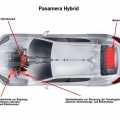 Porsche Panamera - Foto 23 din 25
