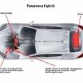 Porsche Panamera - Foto 24 din 25