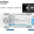 Volkswagen Touareg Hybrid - Foto 9 din 15