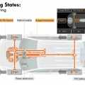 Volkswagen Touareg Hybrid - Foto 11 din 15