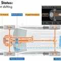 Volkswagen Touareg Hybrid - Foto 12 din 15