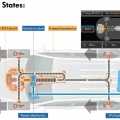 Volkswagen Touareg Hybrid - Foto 13 din 15