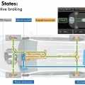 Volkswagen Touareg Hybrid - Foto 14 din 15