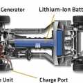 Chevrolet Volt - Foto 36 din 60