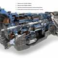 BMW X6 ActiveHybrid/BMW Seria 7 ActiveHybrid - Foto 40 din 93