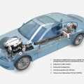 BMW X6 ActiveHybrid/BMW Seria 7 ActiveHybrid - Foto 87 din 93