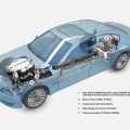 BMW X6 ActiveHybrid/BMW Seria 7 ActiveHybrid - Foto 88 din 93