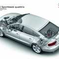Audi A5 Sportback - Foto 52 din 59