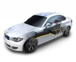 BMW Concept E